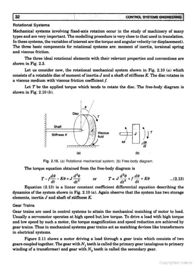 Control Systems By Jairath Pdf